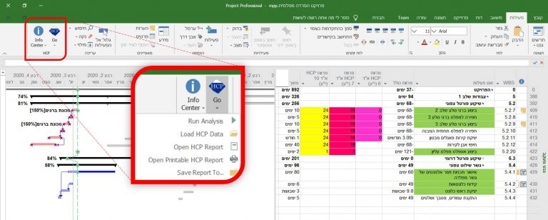 איך בוחרים אפליקציה או תוכנה לניהול פרויקטים?