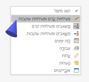 5 טיפים בנושא עבודה עם MS Project. מאמר מאת: טל לבנון