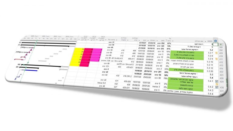 לוח זמנים – בניית תוכנית עבודה בפרויקט